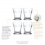 Water goblet 8,8oz / 26cl – Sold by 4